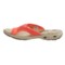 9840J_5 Columbia Sportswear Kea Vent Sandals (For Women)
