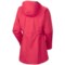 8212P_3 Columbia Sportswear Splash a Little Omni-Tech® Rain Jacket - Waterproof (For Plus Size Women)