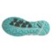 9840P_3 Columbia Sportswear Ventslip 2 Water Shoes - Slip-Ons (For Women)