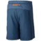 9444G_2 Columbia Sportswear Zero Rules II Omni-Freeze® Shorts (For Men)