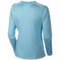 7827N_2 Columbia Sportswear Zero Rules Shirt - Omni-Freeze®, Long Sleeve (For Women)