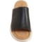 2ANRV_5 Comfortiva Carmila Slide Sandals - Leather (For Women)