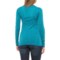 331GM_2 Craft Sportswear Active Comfort Base Layer Top - Long Sleeve (For Women)