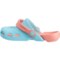 893AC_3 Crocs Electro Clogs (For Girls)