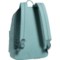 3XDRG_2 DaKine 247 24 L Backpack - Digital Teal