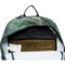 3XDHY_3 DaKine 247 33 L Backpack - Olive Ashcroft Camo