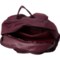 79HNC_4 DaKine Essentials 22 L Backpack - Garnet Shadow