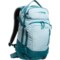 DaKine Heli Pro 20 L Backpack - Arctic Blue in Arctic Blue