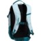 7JVKA_5 DaKine Heli Pro 20 L Backpack - Arctic Blue