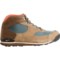 8XVKJ_3 Danner Jag Hiking Boots - Leather (For Men)