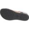 3MYFD_5 Dansko Janelle Sandals - Leather (For Women)