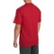 9828G_2 Dickies High-Performance T-Shirt - Short Sleeve (For Men)