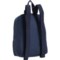 2FYMY_3 Dickies Mini Backpack - Dark Blue (For Women)
