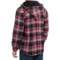 103FP_5 Dickies Plaid Hooded Shirt Jacket - Sherpa Lined (For Men)