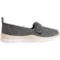 11U0F_6 Dr Comfort Autumn Wool Sneakers - Merino Wool, Slip-Ons (For Women)