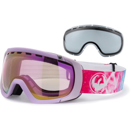 dragon rogue goggles