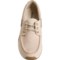 8HYHP_2 Dunham Captain Boat Shoes - Leather (For Men)
