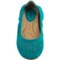 137RW_2 Earth Breeze Ballet Flats - Suede (For Women)
