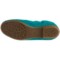 137RW_3 Earth Breeze Ballet Flats - Suede (For Women)