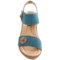 8464W_2 Earth Fauna Wedge Sandals (For Women)