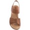 9281W_2 Earth Iris Wedge Sandals - Leather (For Women)