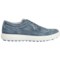 424PG_6 ECCO Casual Hybrid Wingtip Golf Shoes - Leather (For Men)