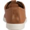 34JFT_5 ECCO Collin 2.0 Sneakers - Leather (For Men)