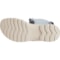 7UNFR_5 ECCO Made in Europe Onroads Sport Sandals - Leather (For Women)