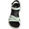 9RXJA_2 ECCO Offroad Sport Sandals - Leather (For Women)