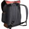 7855D_2 Electric Every Day Ruck Sack (For Men)