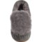 695DP_2 EMU Australia Cairns Reverse Fur Slippers (For Women)
