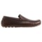 1NCCY_2 ENZO TESOTI Made in Spain Driver Moccasin Loafers - Nappa Leather (For Men)