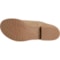 13C1R_6 Eurosoft by Sofft Maple Shooties - Slip-Ons (For Women)