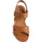 7YJUG_2 Eurosoft by Sofft Rowe Wedge Sandals (For Women)