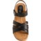 7YJUV_2 Eurosoft by Sofft Tate Wedge Sandals (For Women)