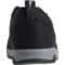 7XKPV_5 Evolv Rebel Walking Shoes (For Men)