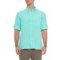 274PR_5 ExOfficio Atoll Shirt - UPF 30, Long Sleeve (For Men)