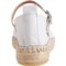 3NUWR_5 Fabiolas Made in Spain Mary Jane Espadrilles - Leather (For Women)