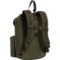 2RYKR_5 Filson 32 L Ripstop Nylon Backpack - Surplus Green