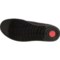 9UJXD_6 FitFlop Rally E01 Multi-Knit Training Sneakers (For Women)