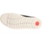 9UJXF_6 FitFlop Rally E01 Multi-Knit Training Sneakers (For Women)