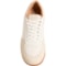 9UKDD_2 FitFlop Rally EVO Sneakers - Leather (For Women)