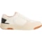 9UKDD_3 FitFlop Rally EVO Sneakers - Leather (For Women)