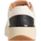 9UKDD_5 FitFlop Rally EVO Sneakers - Leather (For Women)