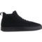 2GYKY_2 FitFlop Rally Knit High-Top Sneakers (For Men)