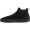 2GYKY_3 FitFlop Rally Knit High-Top Sneakers (For Men)