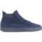 2GYMA_3 FitFlop Rally Knit High-Top Sneakers (For Men)