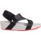 3RURU_3 FitFlop Surfa Back-Strap Sandals (For Women)