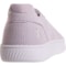 9MCNW_5 Flux Adapt Knit Trainer Shoes (For Men)