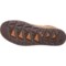 3RCHU_6 Forsake Mason Mid Sneaker Boots - Waterproof, Leather (For Men)